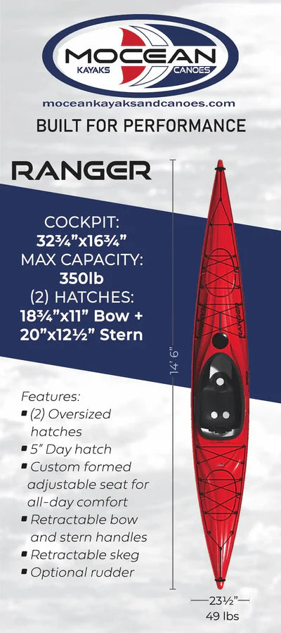 Mocean Ranger