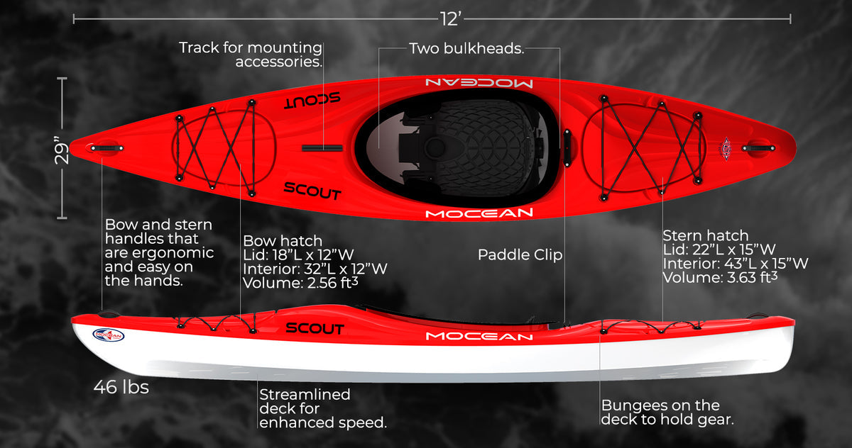 Mocean Scout 12